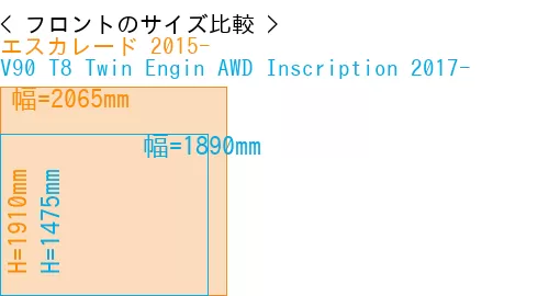 #エスカレード 2015- + V90 T8 Twin Engin AWD Inscription 2017-